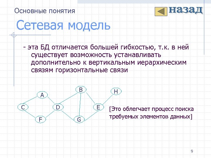 Основные понятия Сетевая модель - эта БД отличается большей гибкостью, т. к. в ней