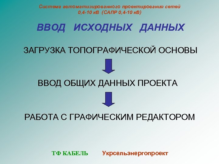 Система автоматизированного проектирования сетей 0, 4 -10 к. В (САПР 0, 4 -10 к.