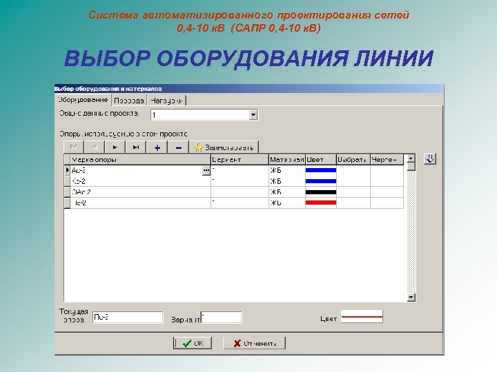 Система автоматизированного проектирования сетей 0, 4 -10 к. В (САПР 0, 4 -10 к.