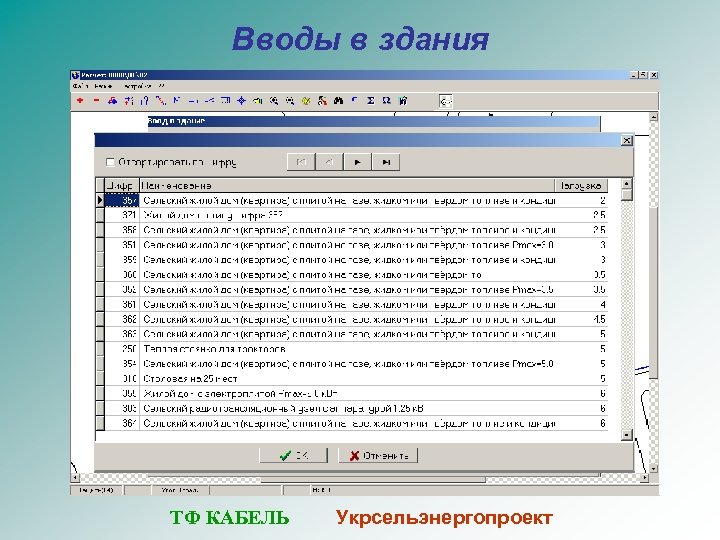 Вводы в здания Выбор ввода, нагрузки … и прочее ТФ КАБЕЛЬ Укрсельэнергопроект 