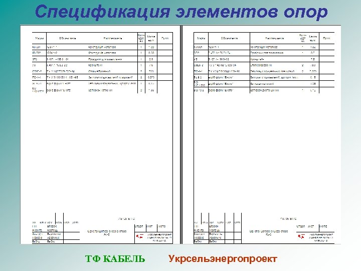 Спецификация элементов опор ТФ КАБЕЛЬ Укрсельэнергопроект 