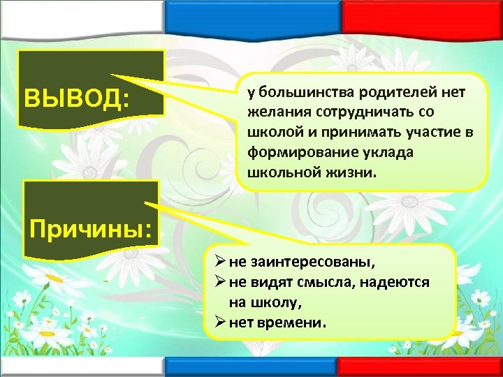 ВЫВОД: у большинства родителей нет желания сотрудничать со школой и принимать участие в формирование