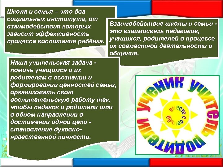 Школа и семья – это два социальных института, от Взаимодействие школы и семьи взаимодействия