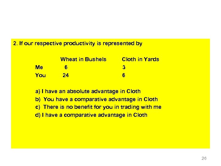 2. If our respective productivity is represented by Wheat in Bushels Cloth in Yards