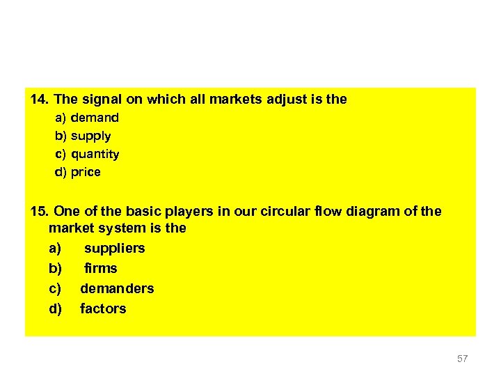 14. The signal on which all markets adjust is the a) demand b) supply