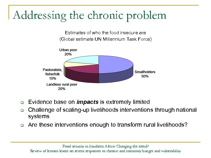 Addressing the chronic problem Estimates of who the food insecure are (Global estimate UN