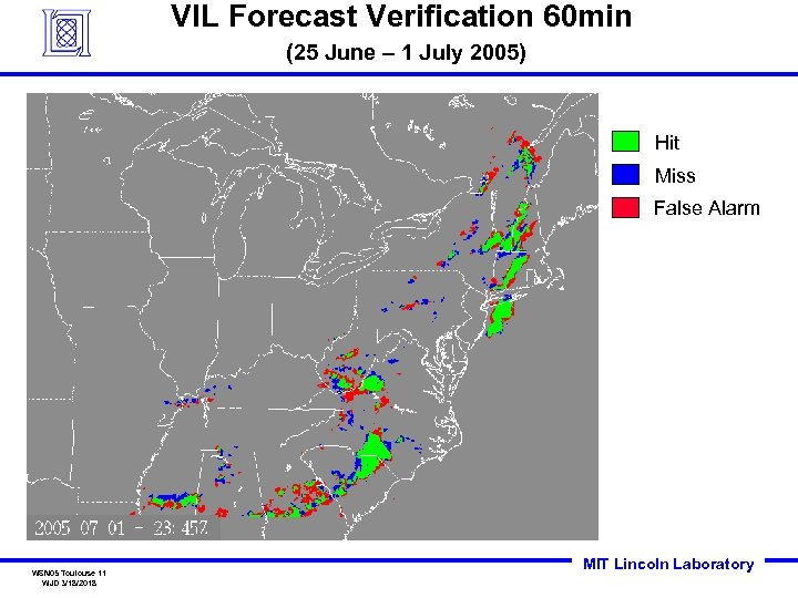 VIL Forecast Verification 60 min (25 June – 1 July 2005) Hit Miss False