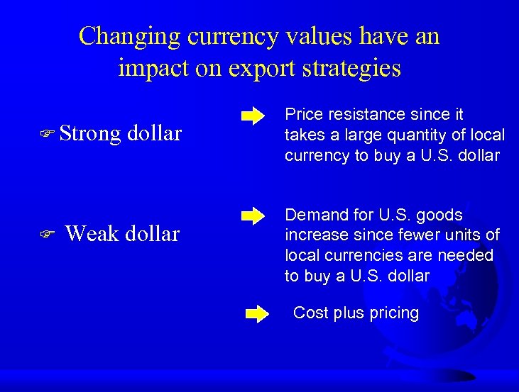 Changing currency values have an impact on export strategies F Strong F dollar Weak