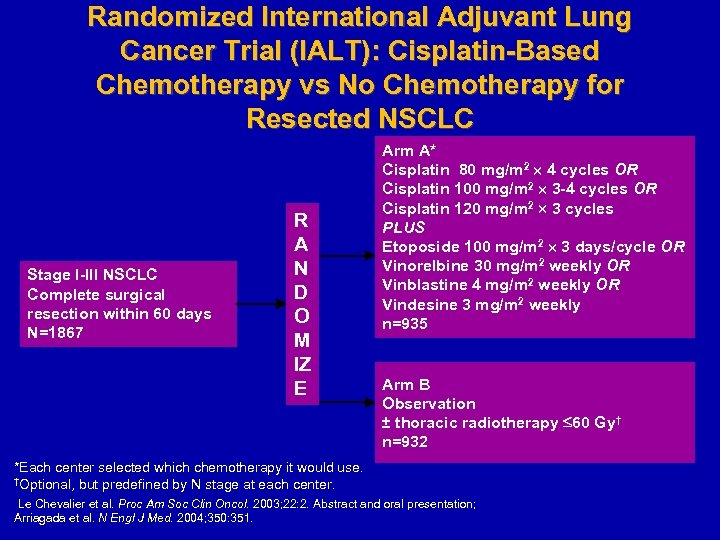 Randomized International Adjuvant Lung Cancer Trial (IALT): Cisplatin-Based Chemotherapy vs No Chemotherapy for Resected