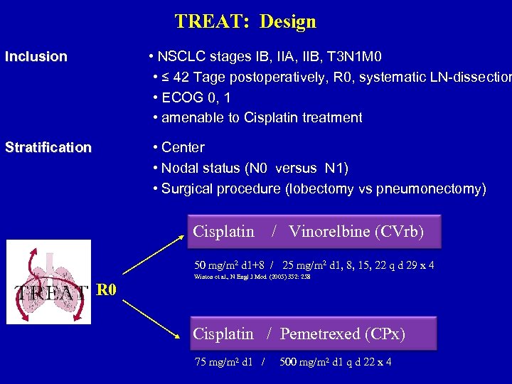 TREAT: Design Inclusion • NSCLC stages IB, IIA, IIB, T 3 N 1 M