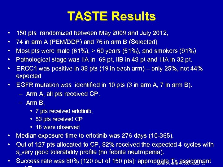 TASTE Results • • • 150 pts randomized between May 2009 and July 2012,