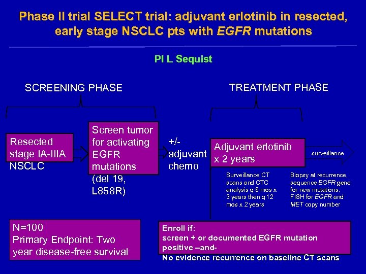 Phase II trial SELECT trial: adjuvant erlotinib in resected, early stage NSCLC pts with