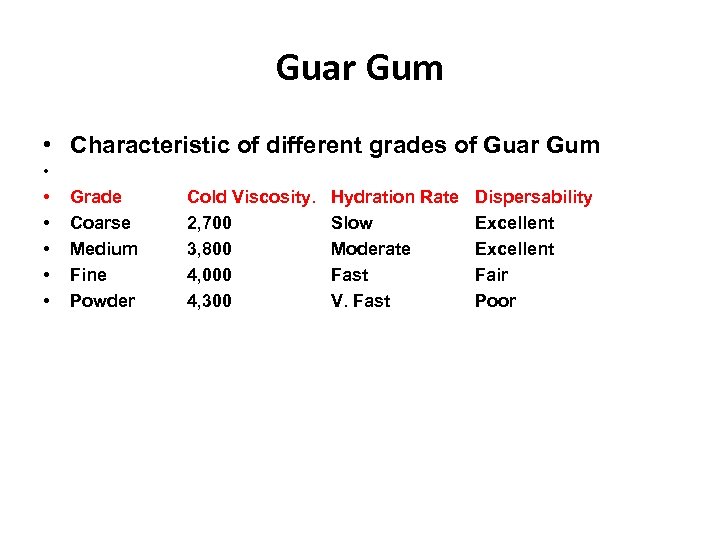 Guar Gum • Characteristic of different grades of Guar Gum • • • Grade