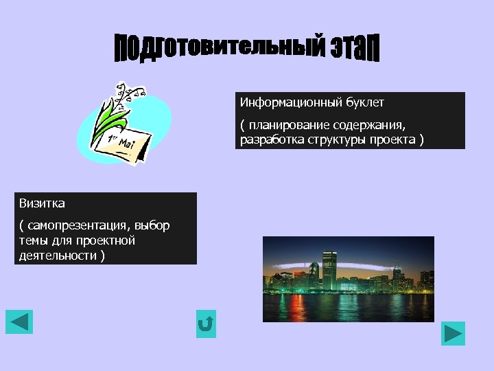 Информационный буклет ( планирование содержания, разработка структуры проекта ) Визитка ( самопрезентация, выбор темы