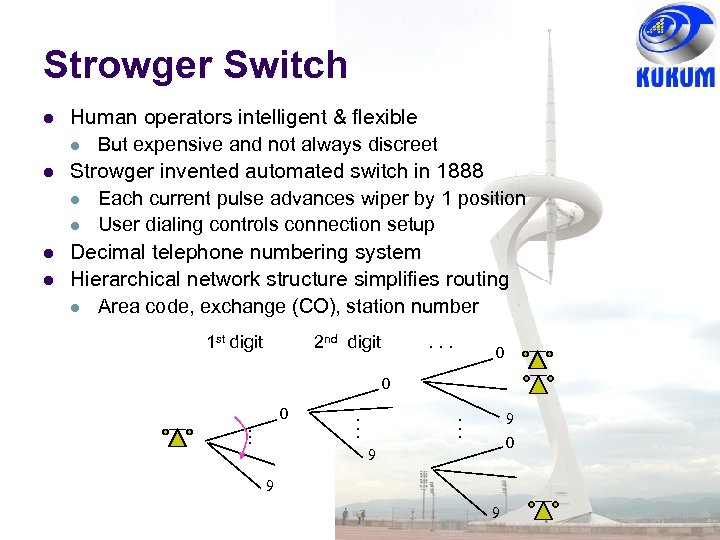 Strowger Switch l l Human operators intelligent & flexible l But expensive and not