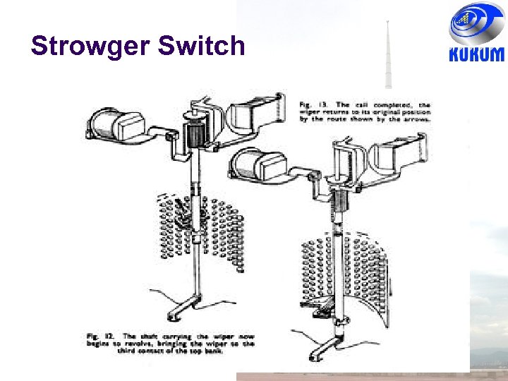 Strowger Switch 