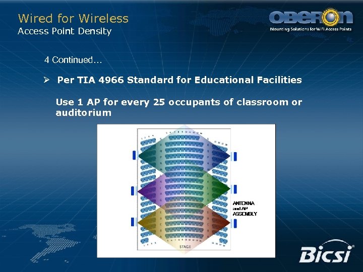 Wired for Wireless Access Point Density 4 Continued… Ø Per TIA 4966 Standard for