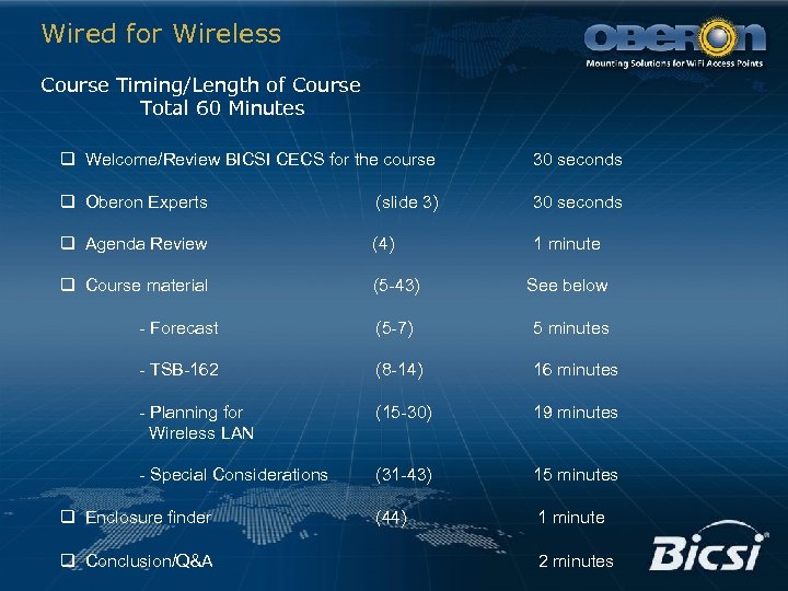 Wired for Wireless Course Timing/Length of Course Total 60 Minutes q q Welcome/Review BICSI