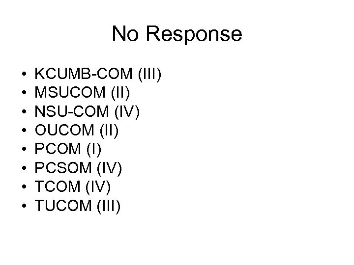 No Response • • KCUMB-COM (III) MSUCOM (II) NSU-COM (IV) OUCOM (II) PCOM (I)