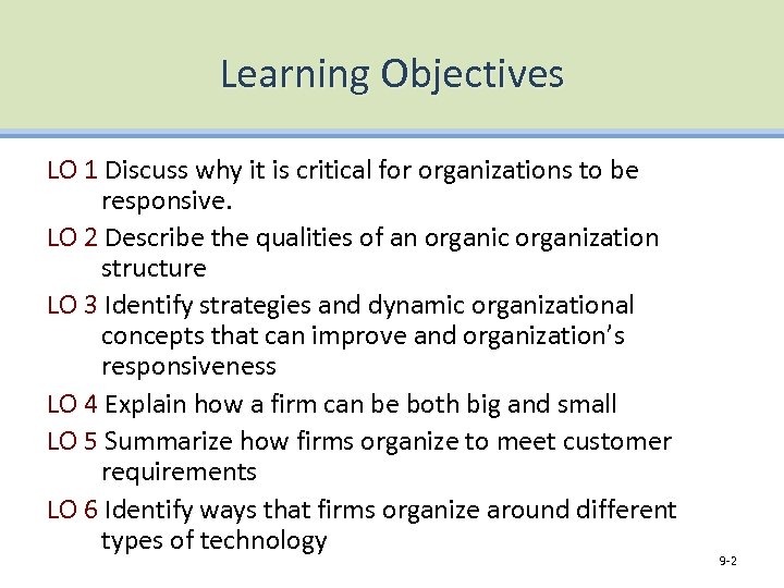 Learning Objectives LO 1 Discuss why it is critical for organizations to be responsive.