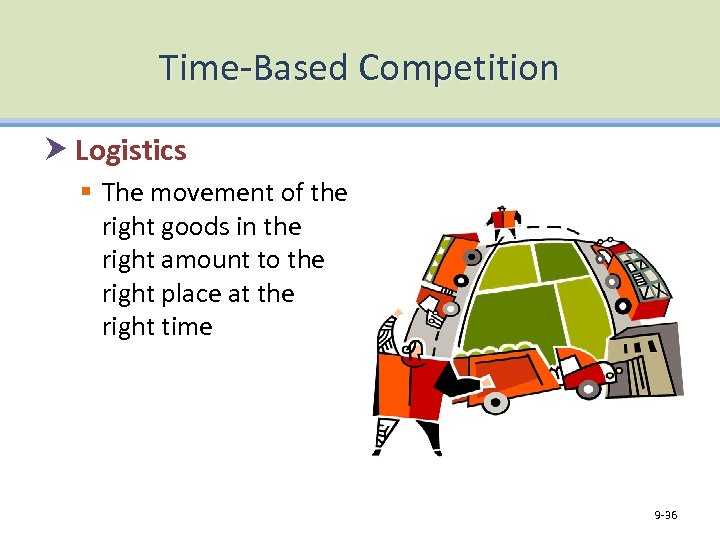Time-Based Competition Logistics § The movement of the right goods in the right amount