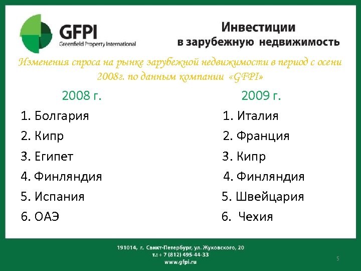 Изменения спроса на рынке зарубежной недвижимости в период с осени 2008 г. по данным