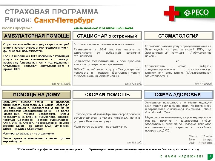 СТРАХОВАЯ ПРОГРАММА Регион: базовая программа дополнительно к базовой программе АМБУЛАТОРНАЯ ПОМОЩЬ Страхователь выбирает одну