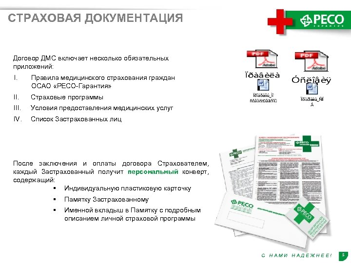 СТРАХОВАЯ ДОКУМЕНТАЦИЯ + Договор ДМС включает несколько обязательных приложений: I. Правила медицинского страхования граждан