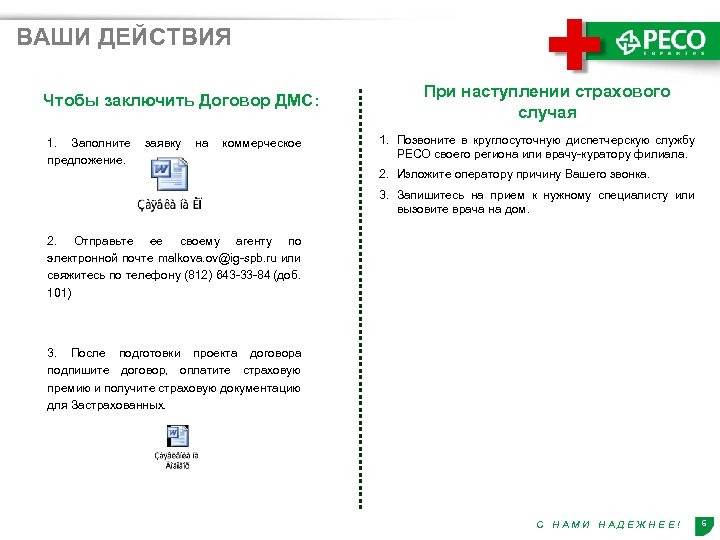 ВАШИ ДЕЙСТВИЯ Чтобы заключить Договор ДМС: 1. Заполните предложение. заявку на коммерческое + При