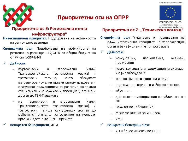 Приоритетни оси на ОПРР Приоритетна ос 6: Регионална пътна инфраструктура“ Инвестиционен приоритет: Подобряване на