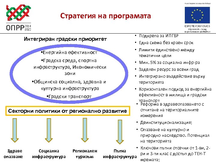 Стратегия на програмата • Подкрепа за ИПГВР • Една схема без краен срок •