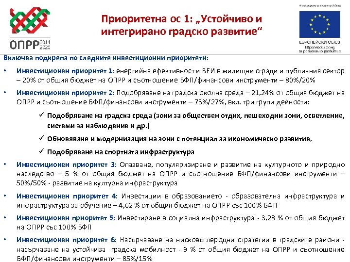 Приоритетна ос 1: „Устойчиво и интегрирано градско развитие“ Включва подкрепа по следните инвестиционни приоритети: