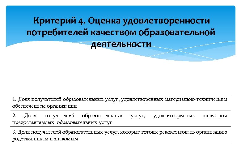 Критерий 4. Оценка удовлетворенности потребителей качеством образовательной деятельности 1. Доля получателей образовательных услуг, удовлетворенных