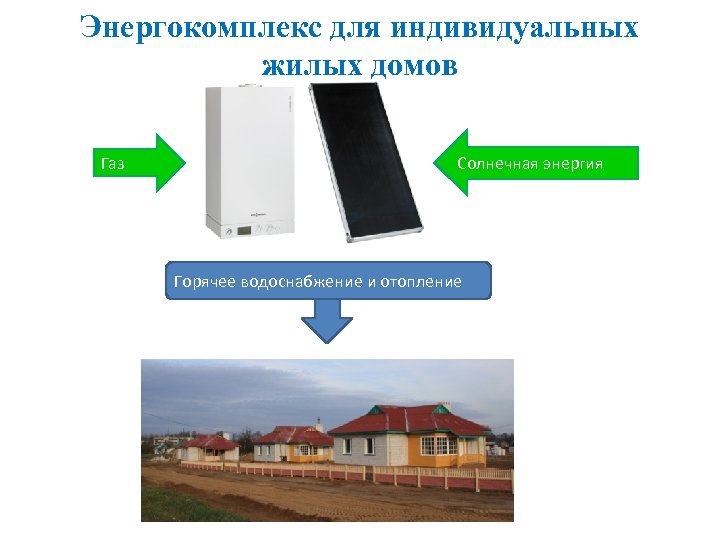 Энергокомплекс для индивидуальных жилых домов Газ Солнечная энергия Горячее водоснабжение и отопление 