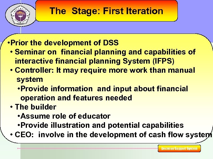 The Stage: First Iteration • Prior the development of DSS • Seminar on financial