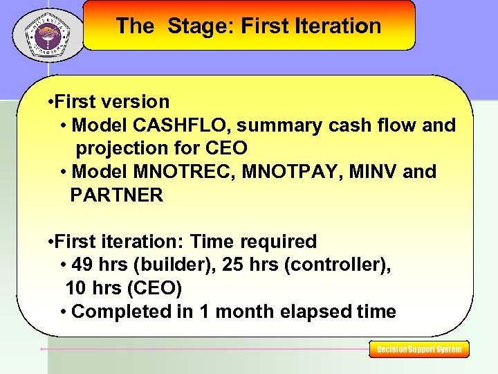 The Stage: First Iteration • First version • Model CASHFLO, summary cash flow and