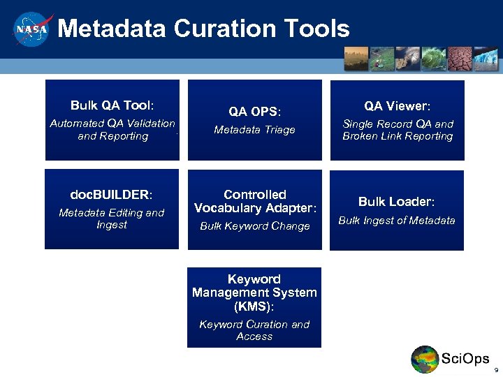 Metadata Curation Tools Bulk QA Tool: Automated QA Validation and Reporting doc. BUILDER: Metadata