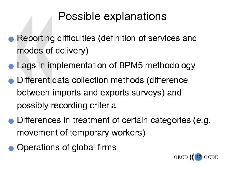 Possible explanations n n n Reporting difficulties (definition of services and modes of delivery)