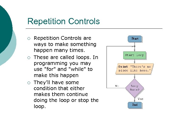 Repetition Controls ¡ ¡ ¡ Repetition Controls are ways to make something happen many