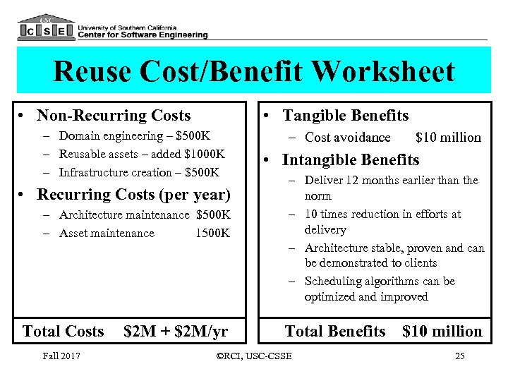 Reuse Cost/Benefit Worksheet • Non-Recurring Costs • Tangible Benefits – Domain engineering – $500
