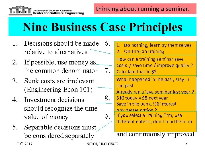thinking about running a seminar. Nine Business Case Principles 1. Decisions should be made
