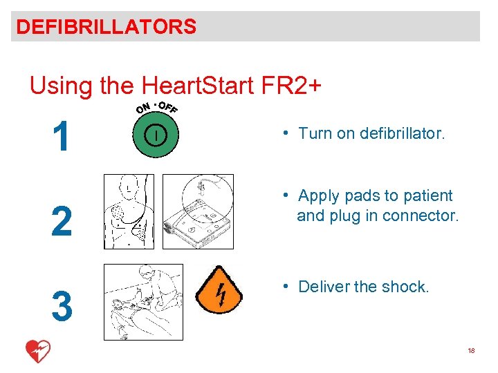 DEFIBRILLATORS Using the Heart. Start FR 2+ 1 2 3 • Turn on defibrillator.