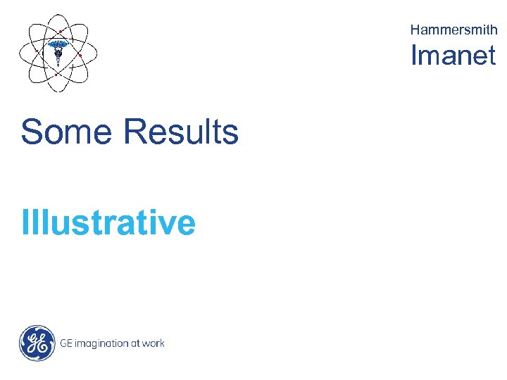 Hammersmith Imanet Some Results Illustrative 