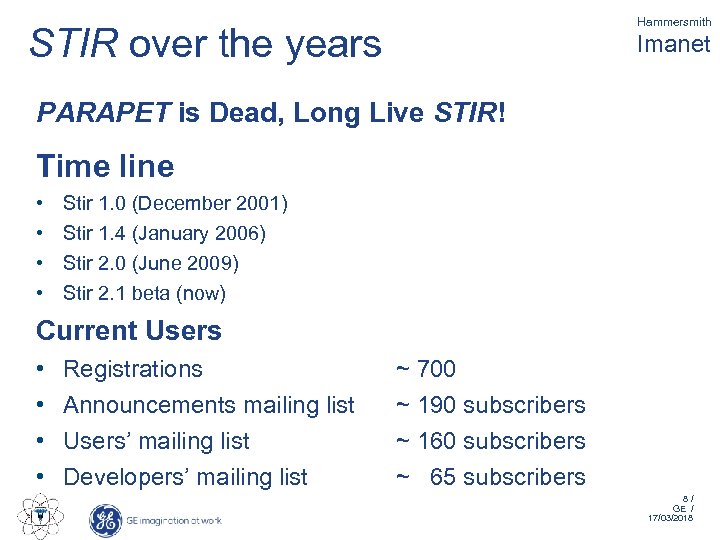 Hammersmith STIR over the years Imanet PARAPET is Dead, Long Live STIR! Time line