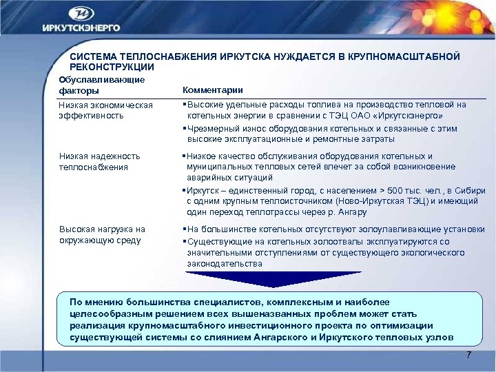 СИСТЕМА ТЕПЛОСНАБЖЕНИЯ ИРКУТСКА НУЖДАЕТСЯ В КРУПНОМАСШТАБНОЙ РЕКОНСТРУКЦИИ Обуславливающие факторы Комментарии Низкая экономическая эффективность §