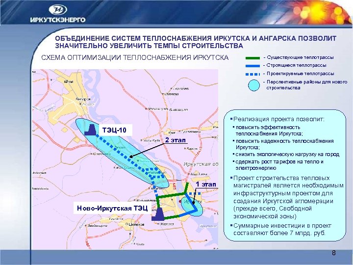 Схема теплоснабжения ангарск