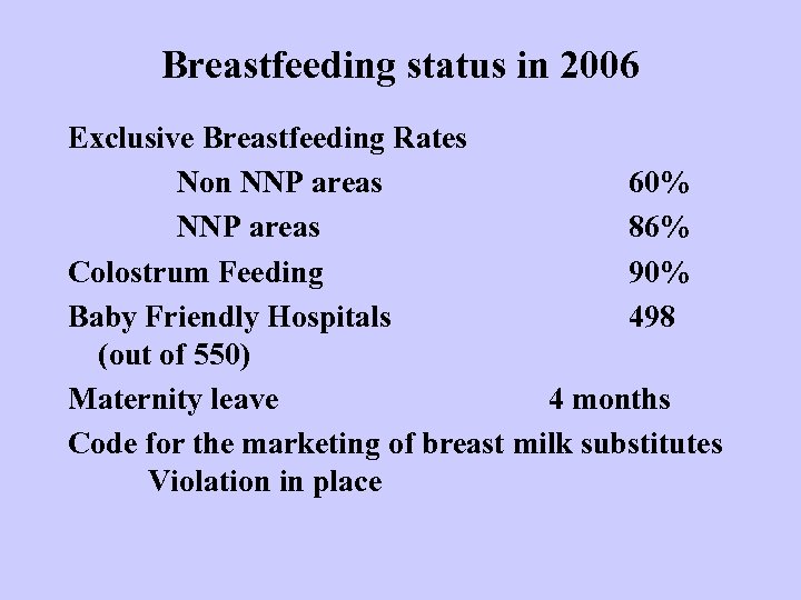 Breastfeeding status in 2006 Exclusive Breastfeeding Rates Non NNP areas 60% NNP areas 86%