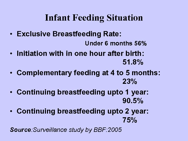 Infant Feeding Situation • Exclusive Breastfeeding Rate: Under 6 months 56% • Initiation with