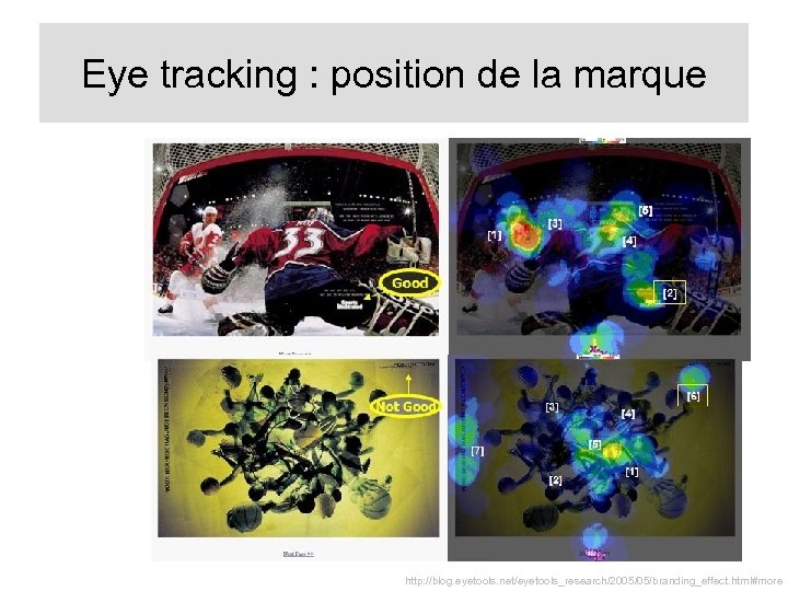 Eye tracking : position de la marque http: //blog. eyetools. net/eyetools_research/2005/05/branding_effect. html#more 