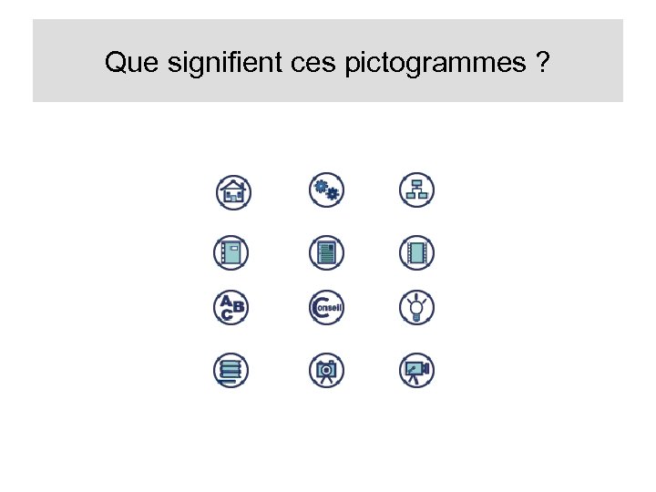 Que signifient ces pictogrammes ? 